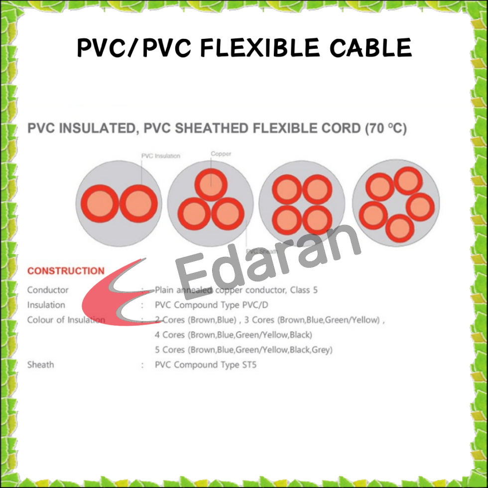 Flexi Cable by meter